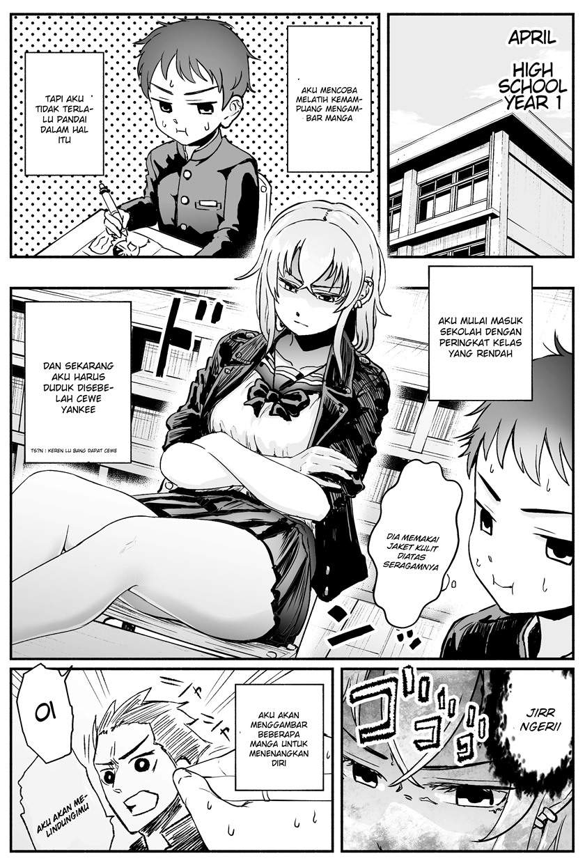 Chapter 1 - halaman 3