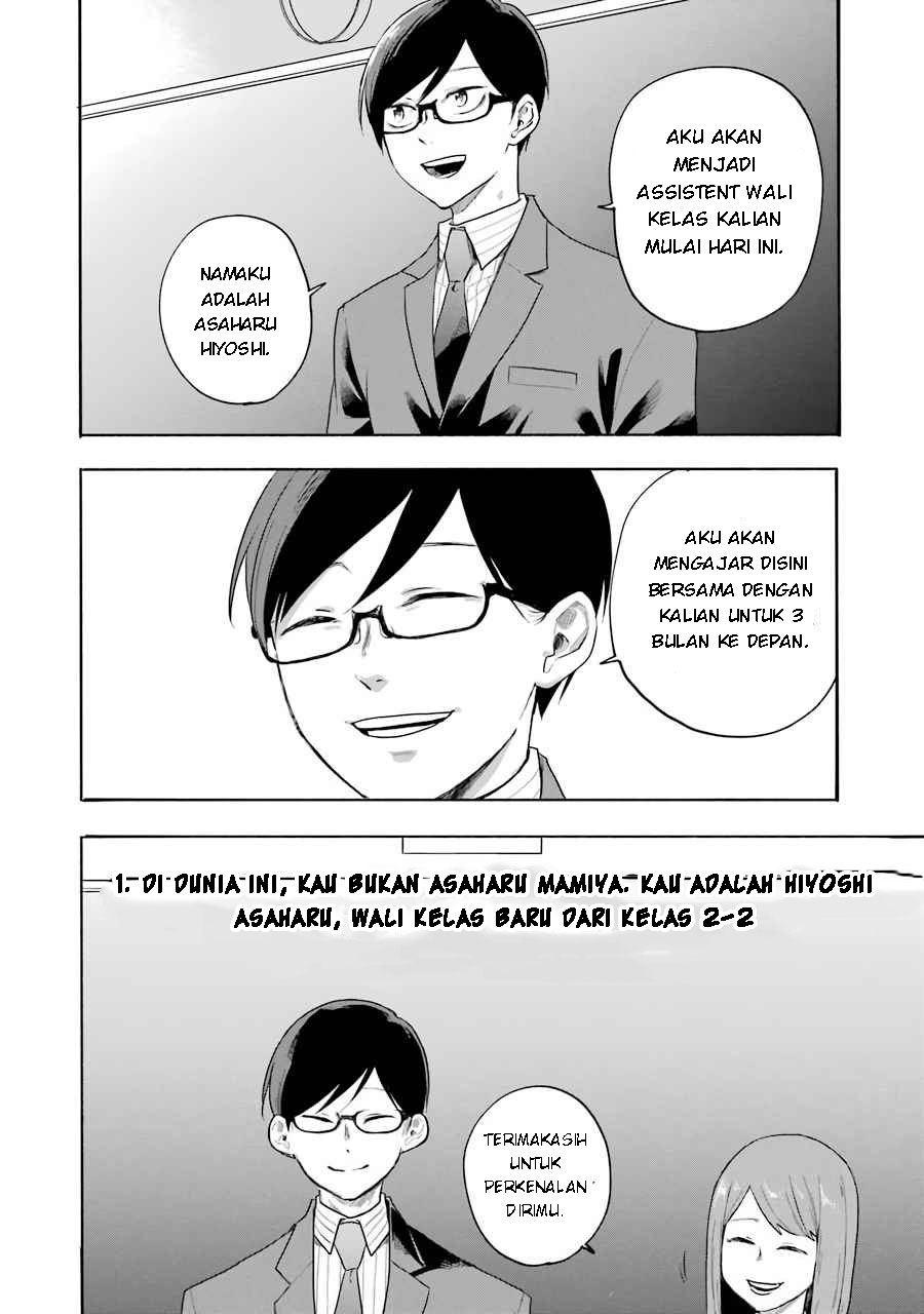 Chapter 2.1 - halaman 6