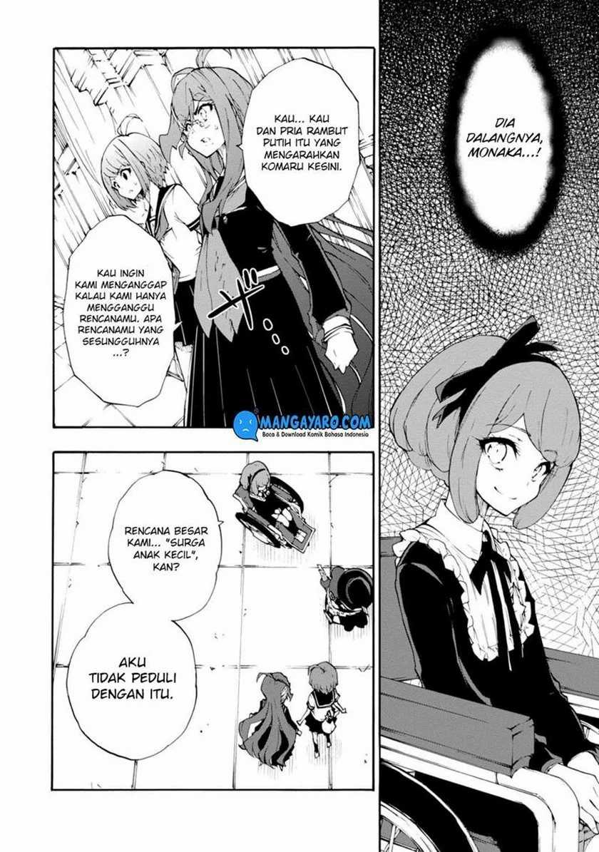 Chapter 10 - halaman 17