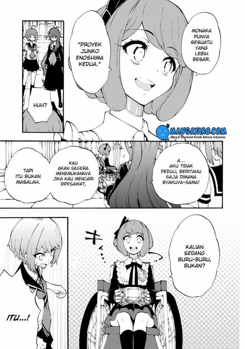 Chapter 10 - halaman 18