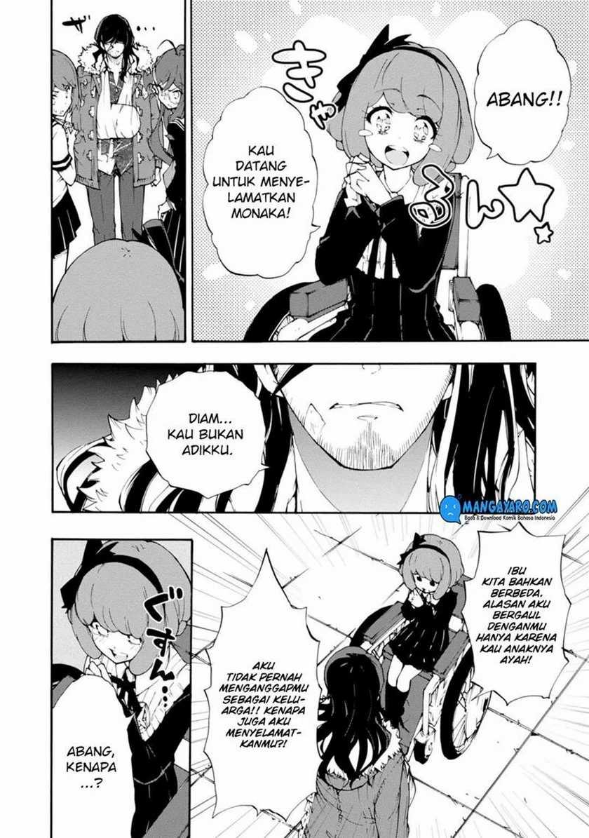Chapter 10 - halaman 23