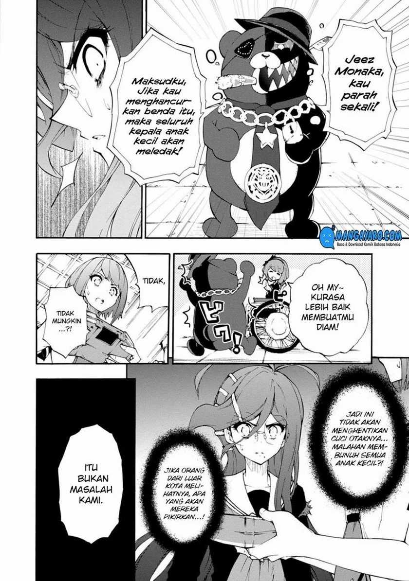 Chapter 10 - halaman 27