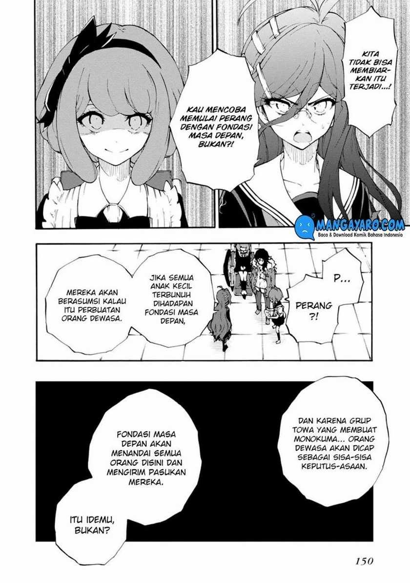 Chapter 10 - halaman 29