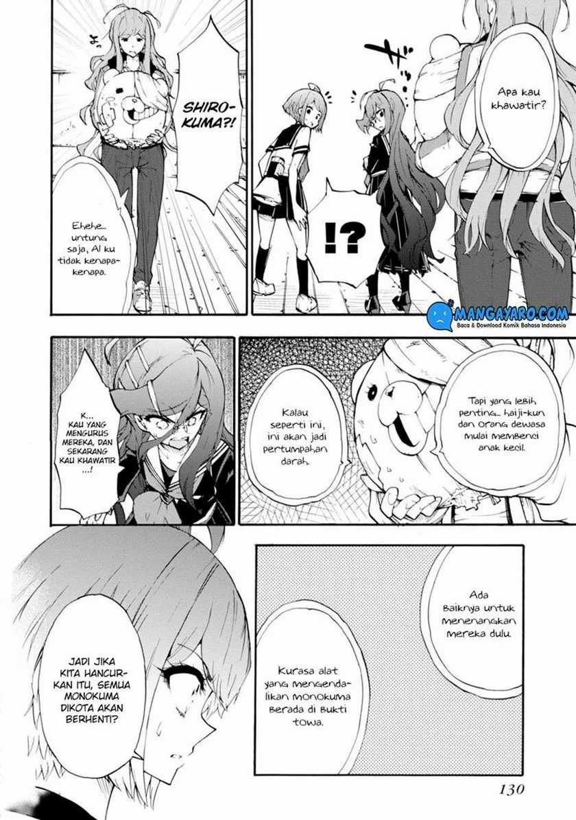 Chapter 10 - halaman 8