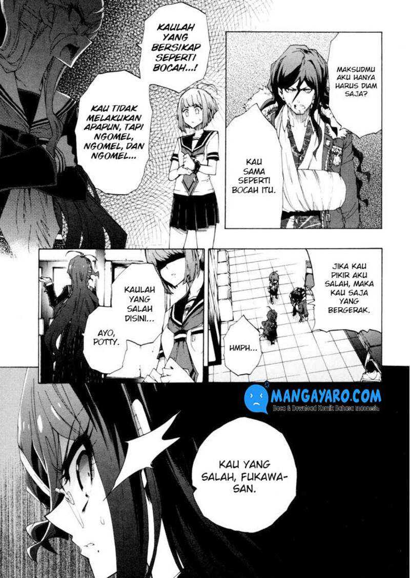 Chapter 4 - halaman 27