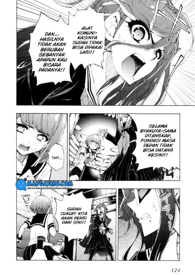Chapter 4 - halaman 6