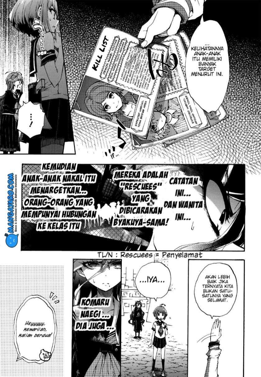 Chapter 2 - halaman 20