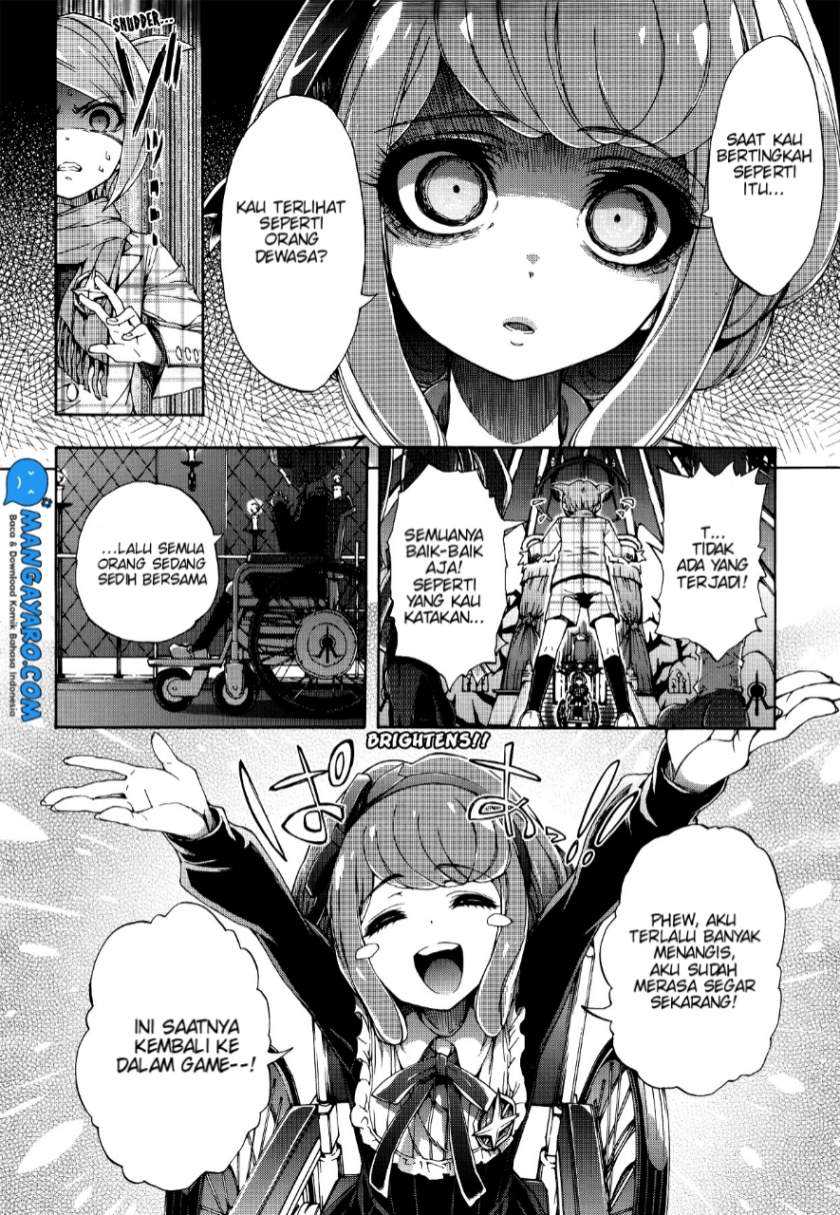 Chapter 2 - halaman 6