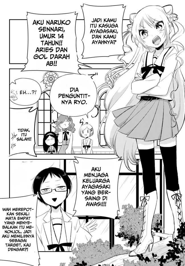 Chapter 4 - halaman 15