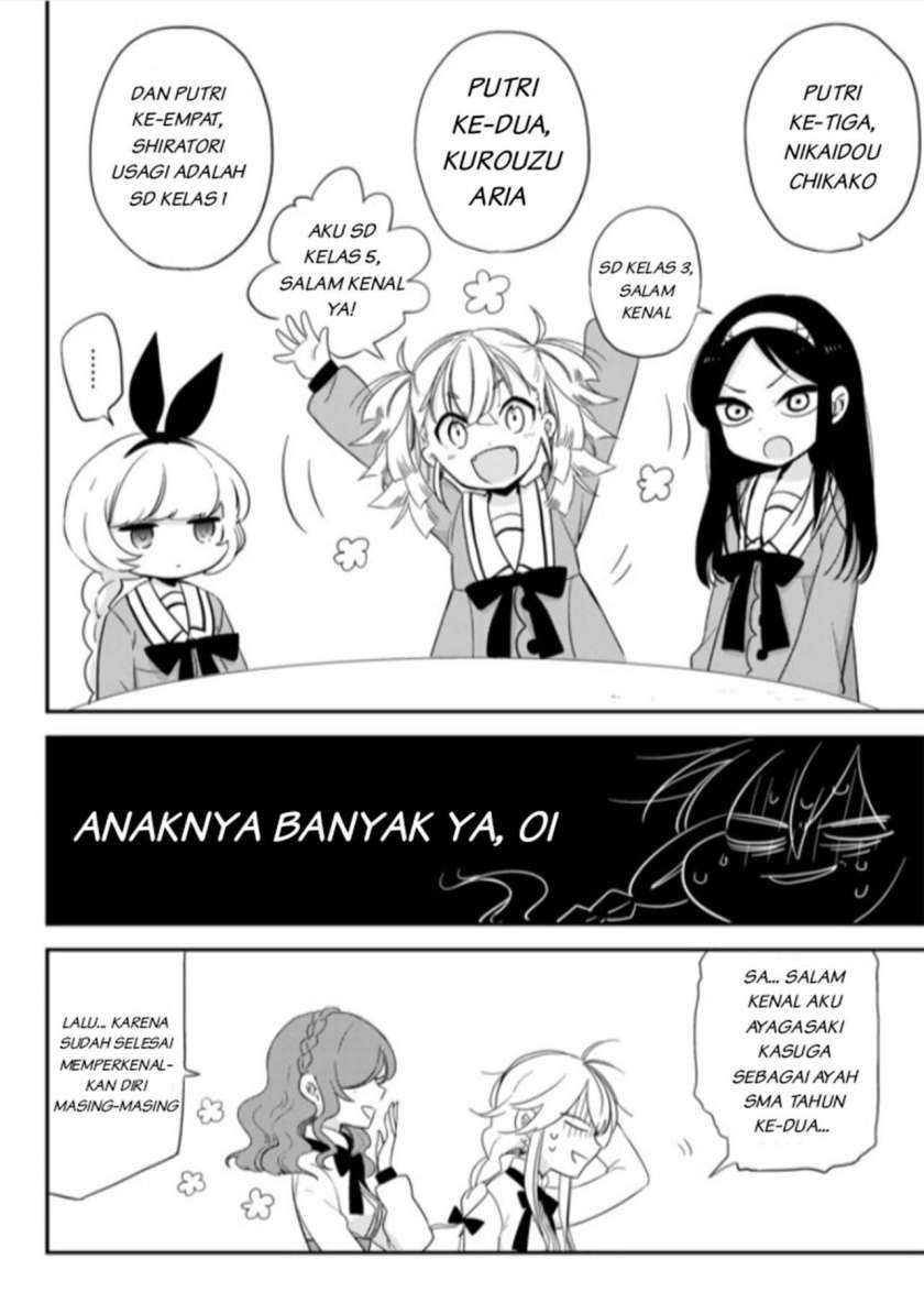 Chapter 2 - halaman 7