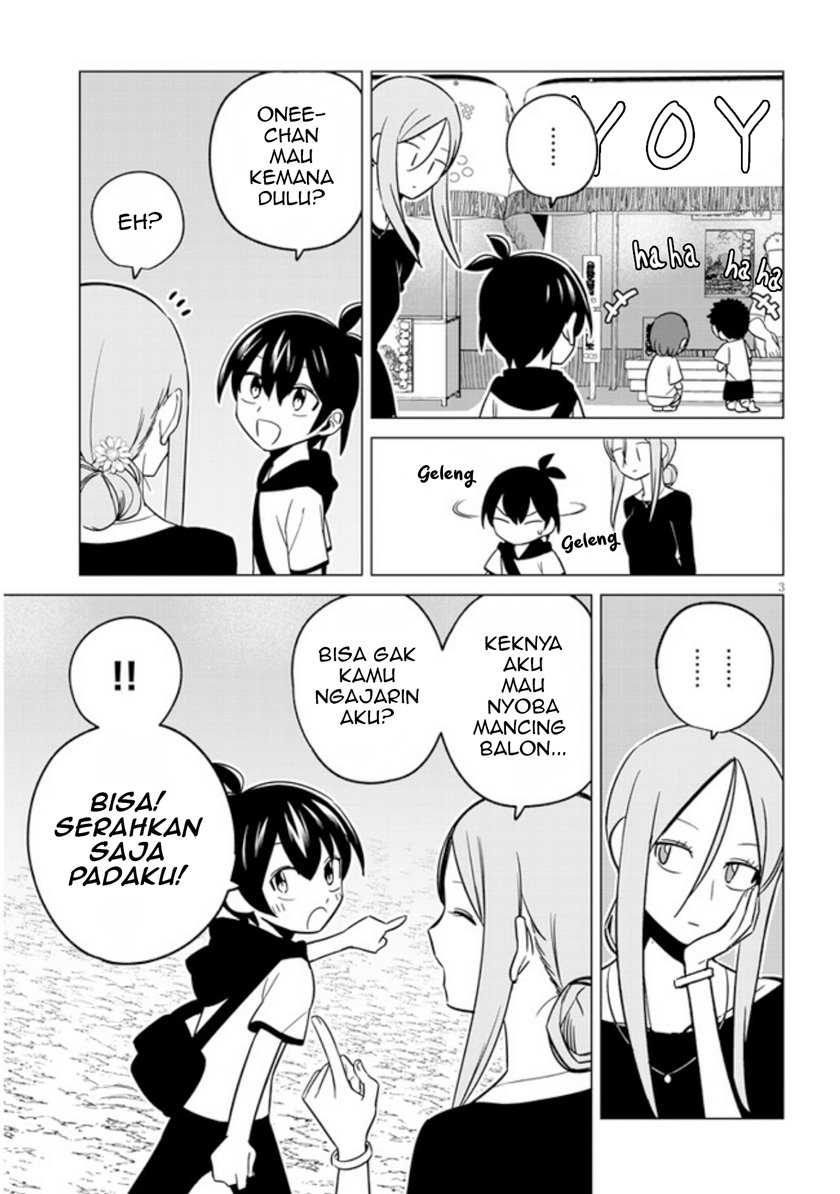 Chapter 12 - halaman 5