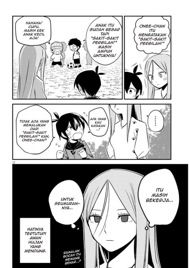 Chapter 7 - halaman 14