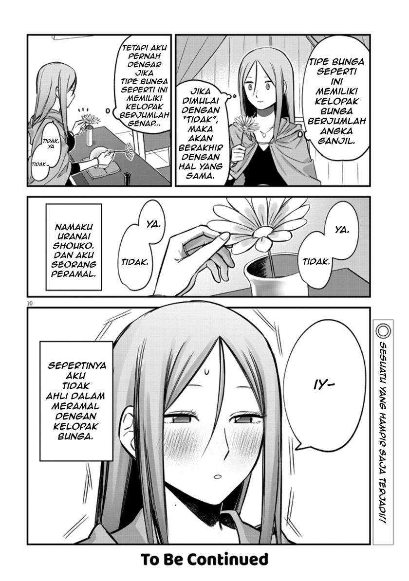 Chapter 2 - halaman 12