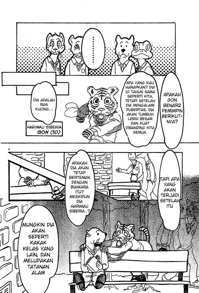 Chapter 2 - halaman 5