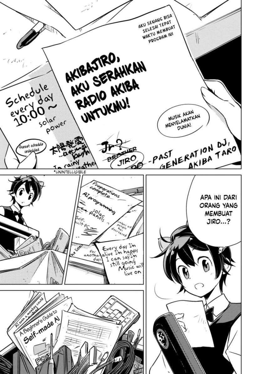 Chapter 7 - halaman 22