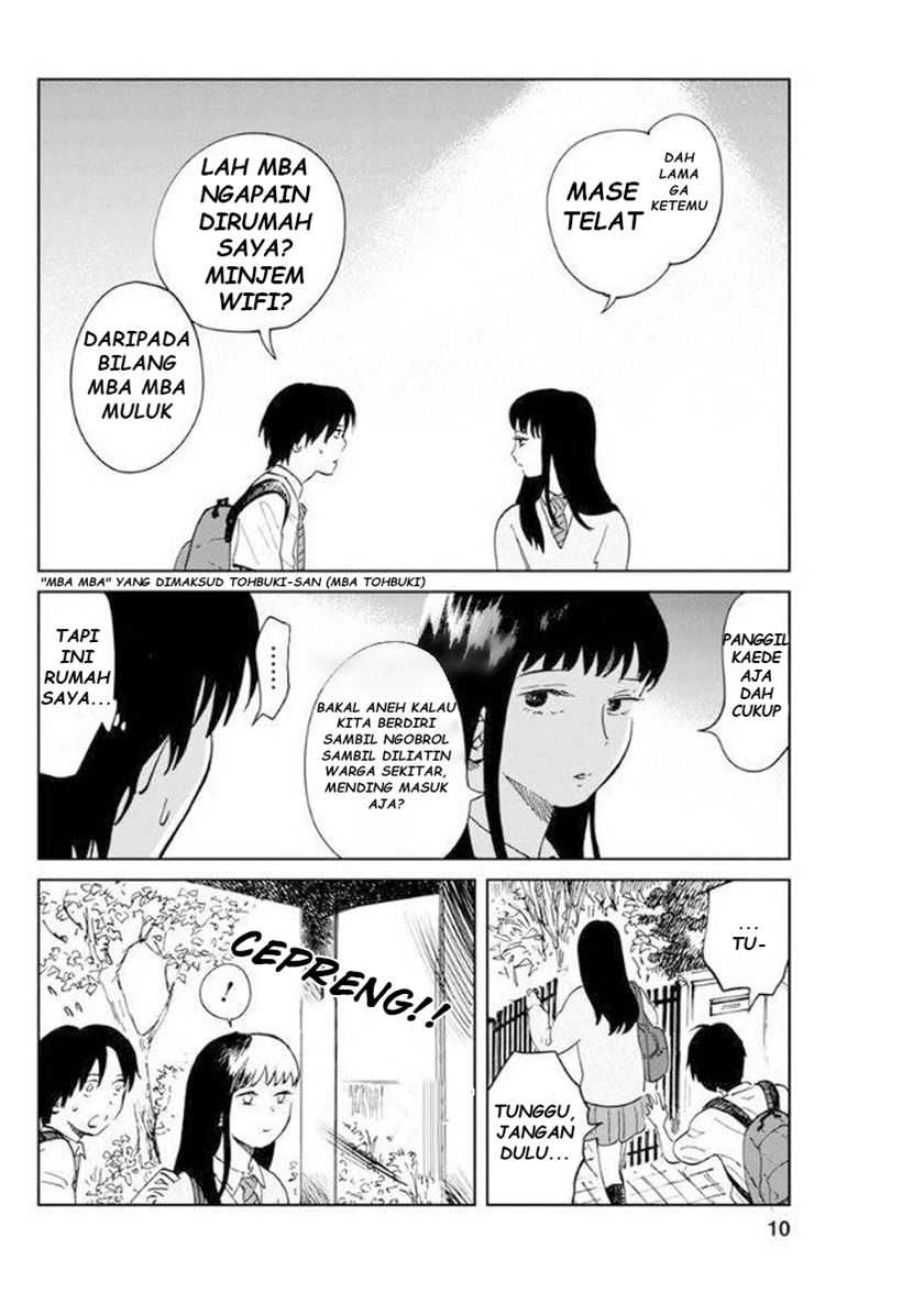 Chapter 7 - halaman 12