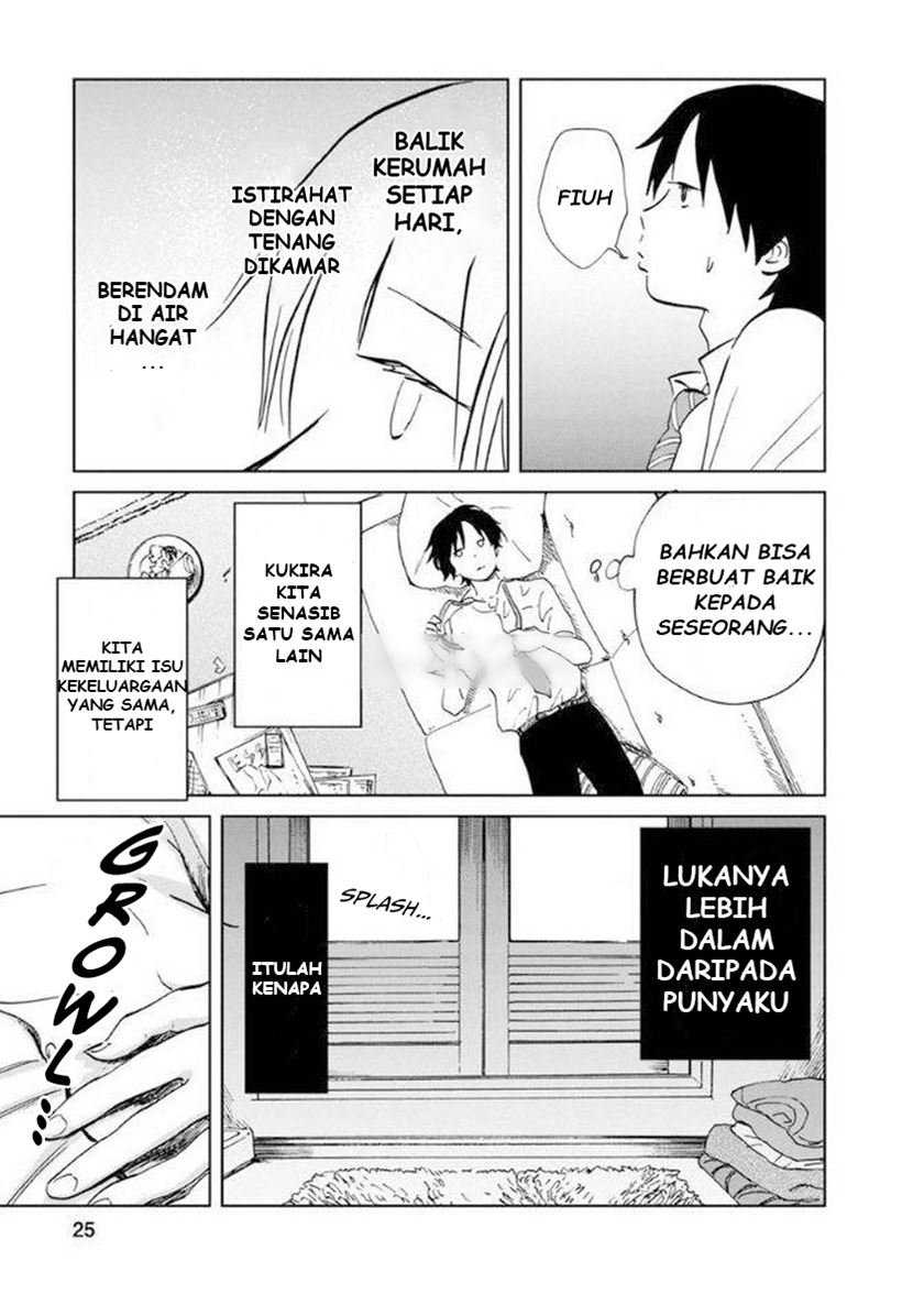 Chapter 7 - halaman 27
