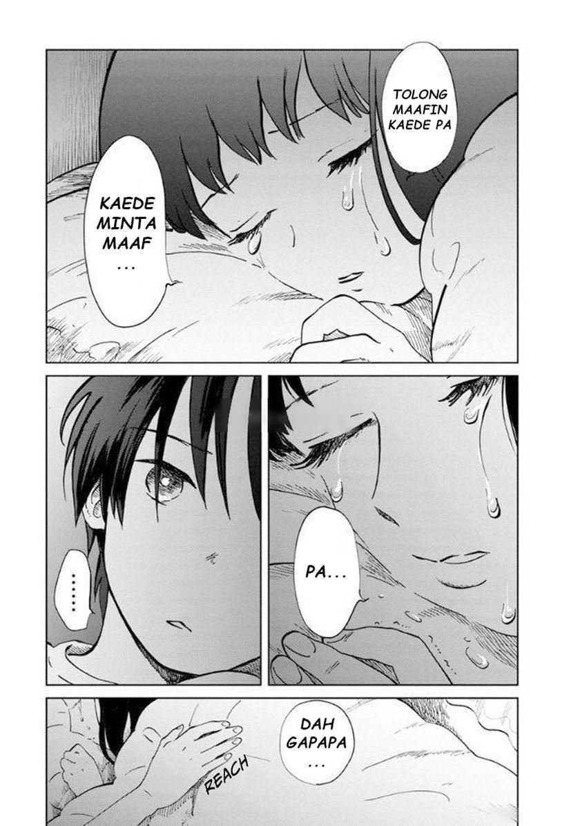 Chapter 7 - halaman 35
