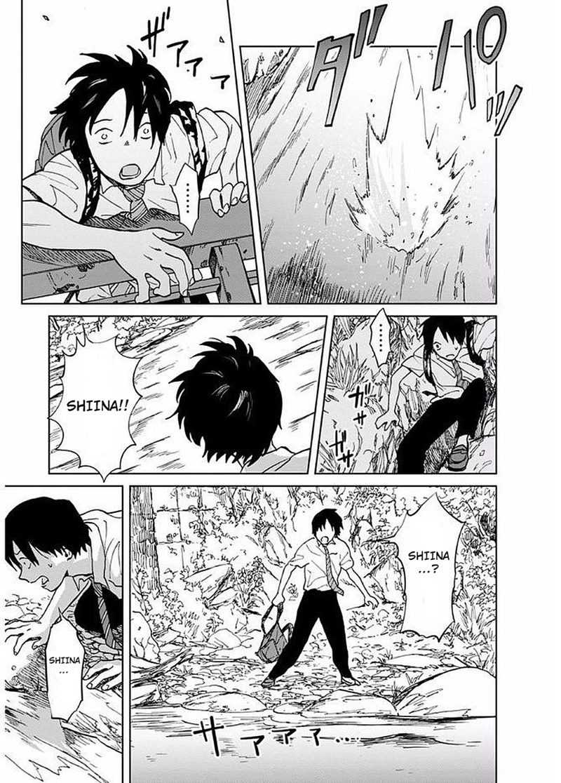 Chapter 6 - halaman 19