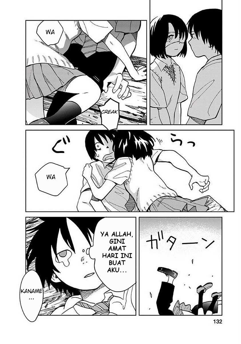 Chapter 5 - halaman 18