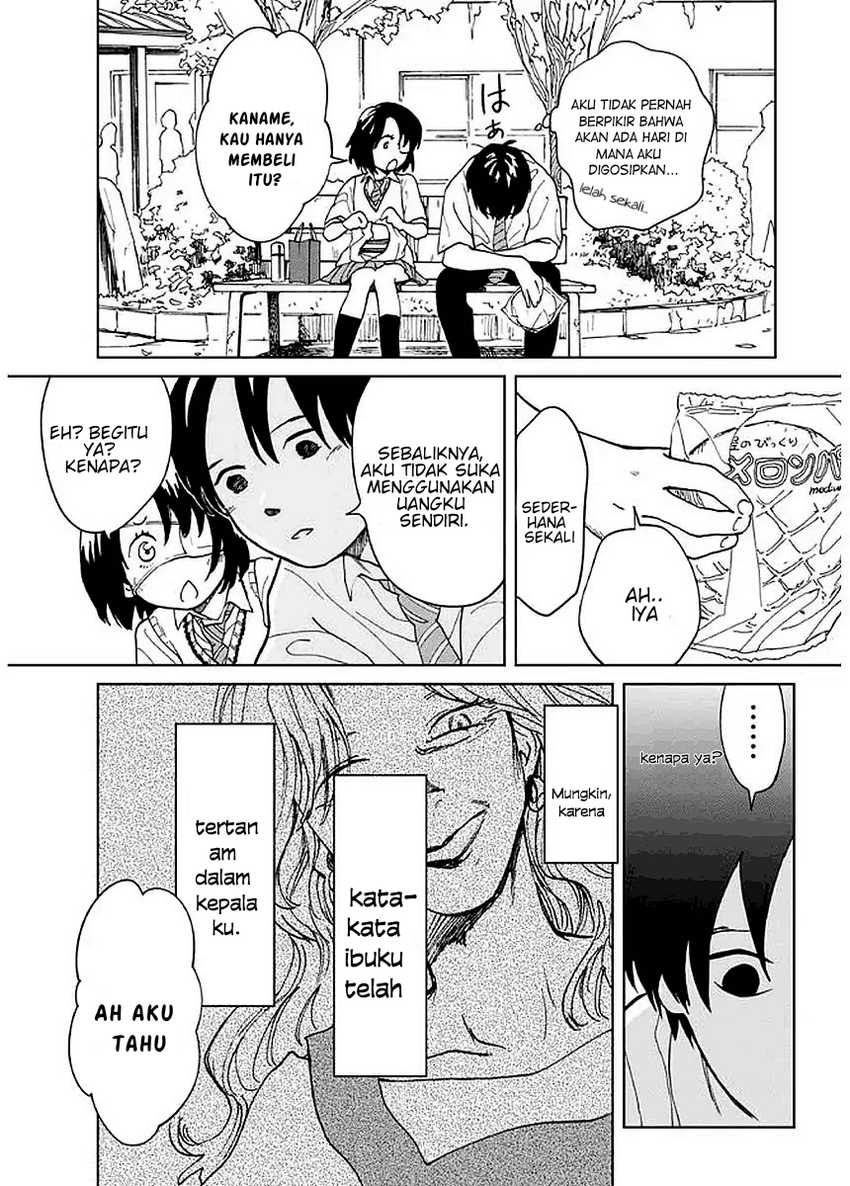 Chapter 4 - halaman 20