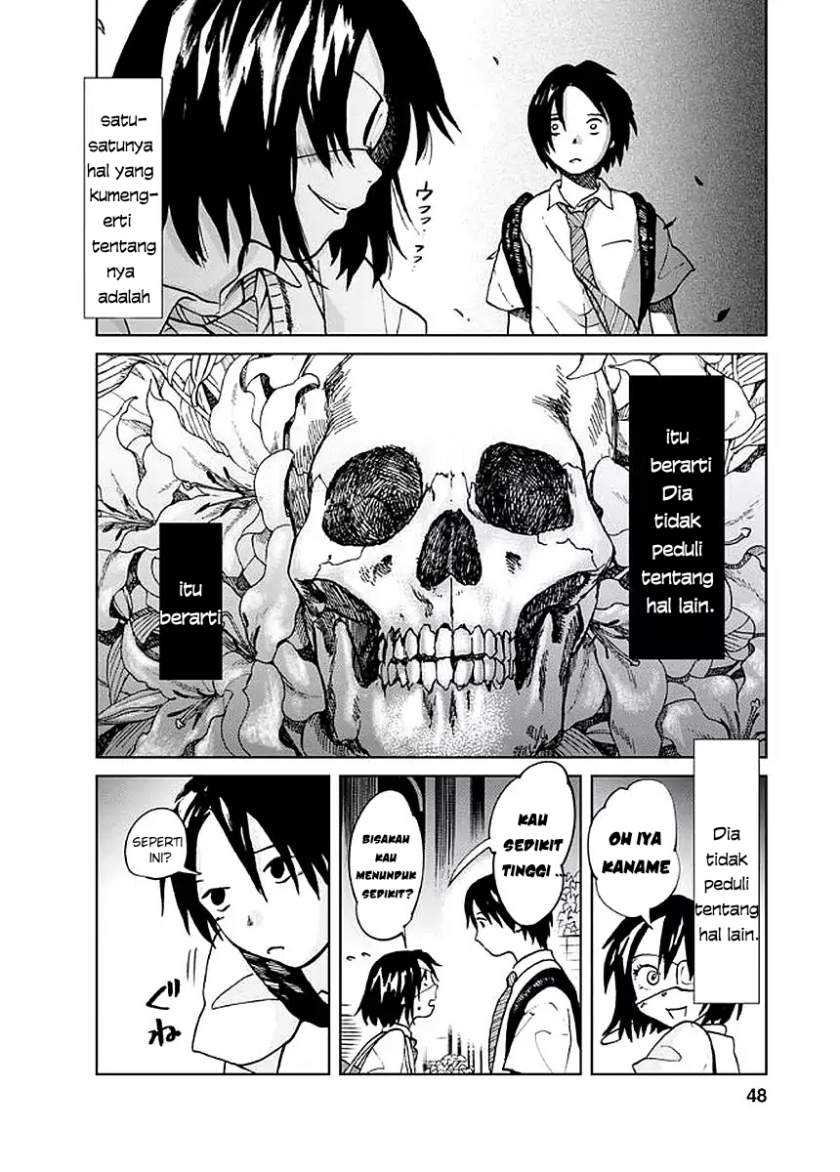 Chapter 2 - halaman 16
