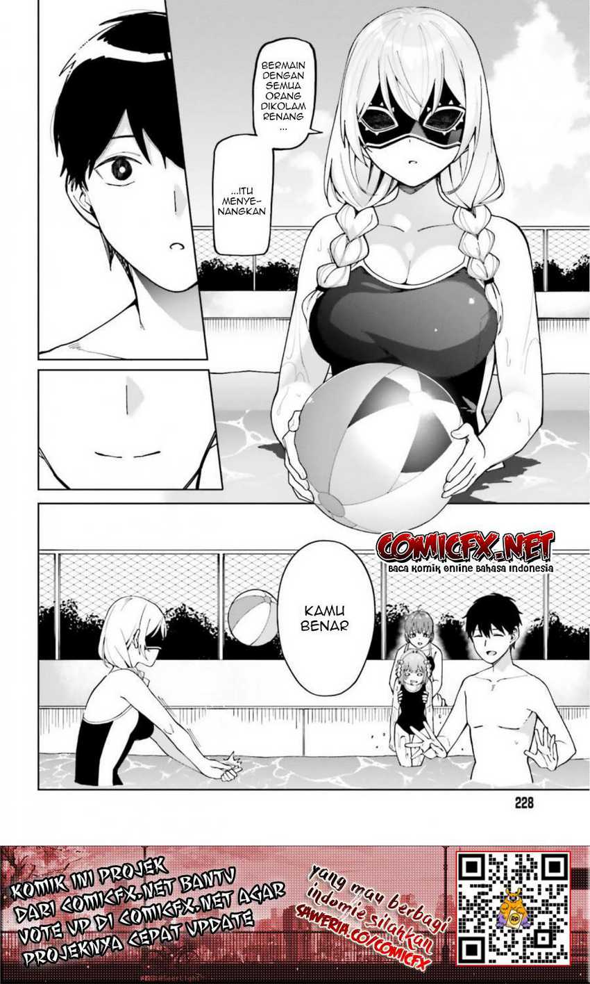 Chapter 4 - halaman 28