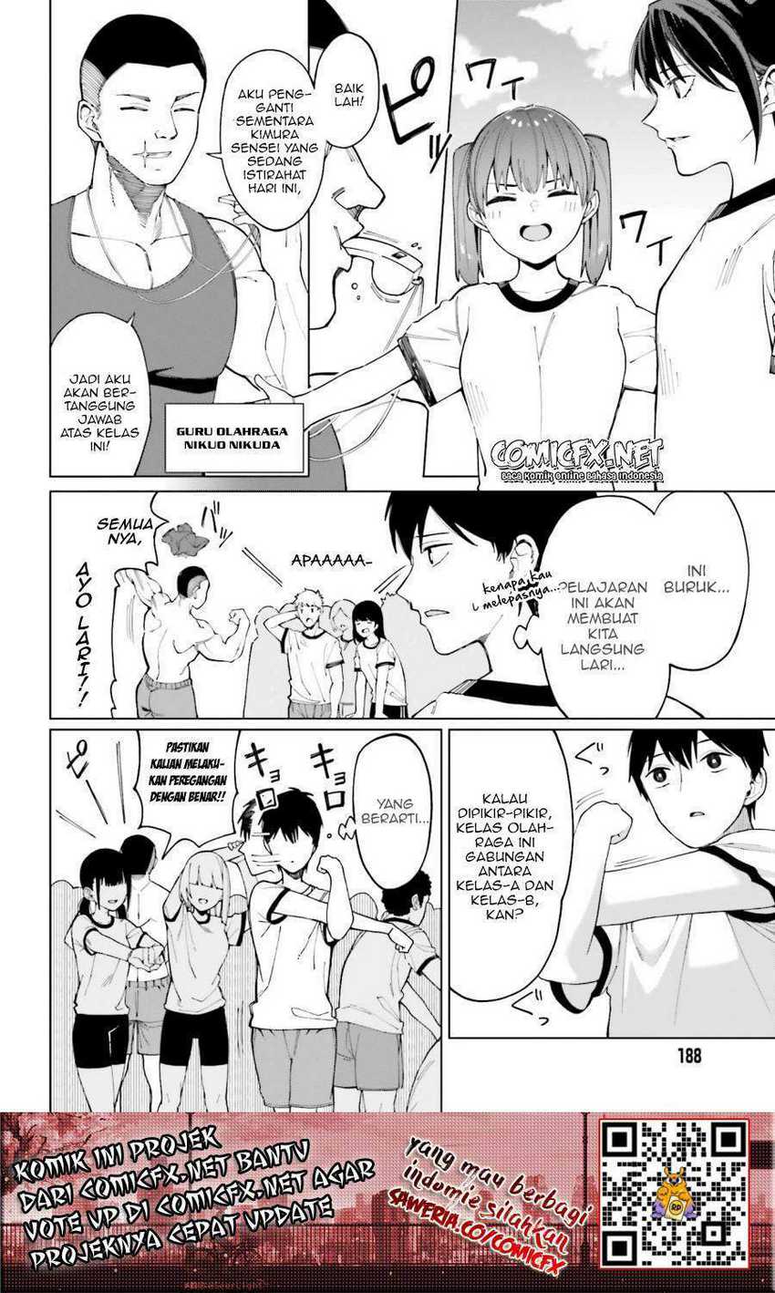 Chapter 2 - halaman 6