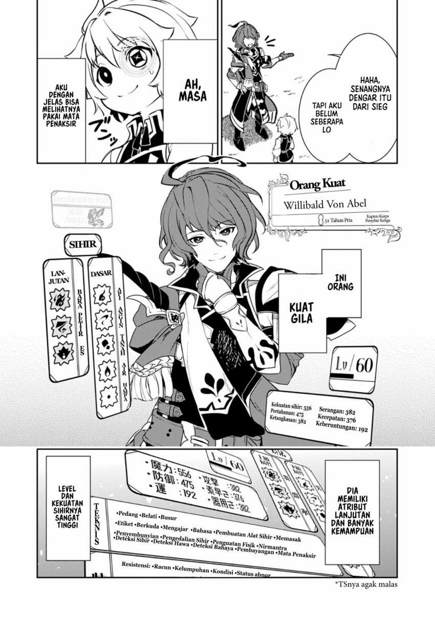 Chapter 8 - halaman 14