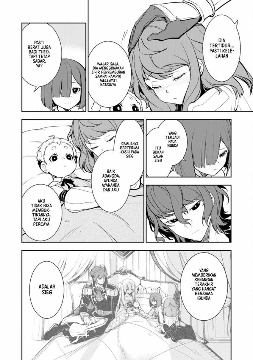 Chapter 3.2 - halaman 4