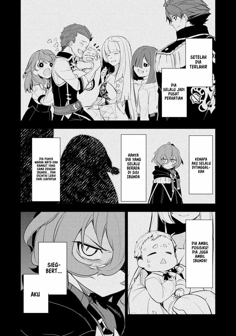 Chapter 3.1 - halaman 22