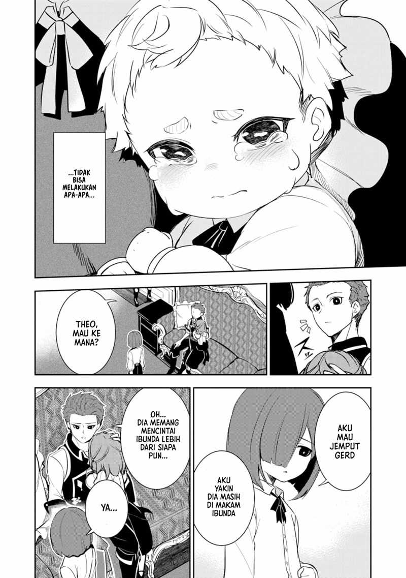 Chapter 3.1 - halaman 8