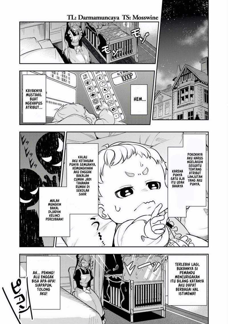 Chapter 1.2 - halaman 2