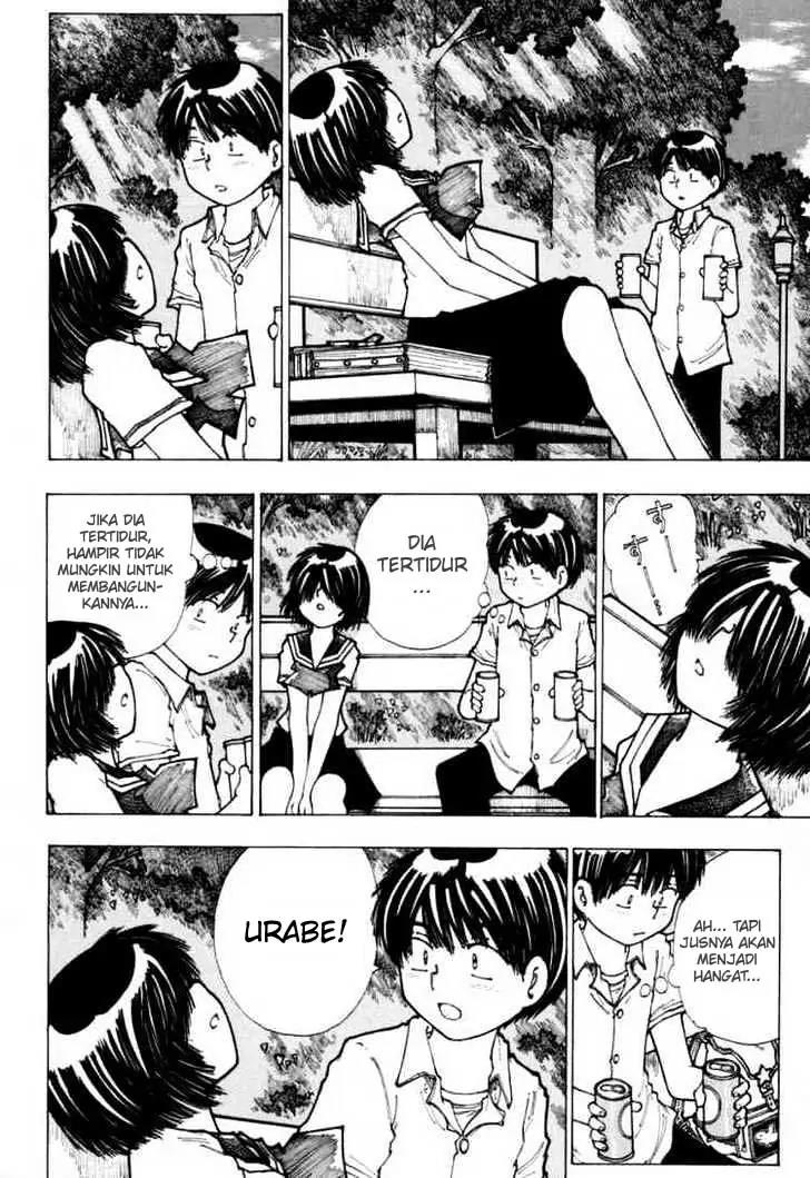 Chapter 15 - halaman 19