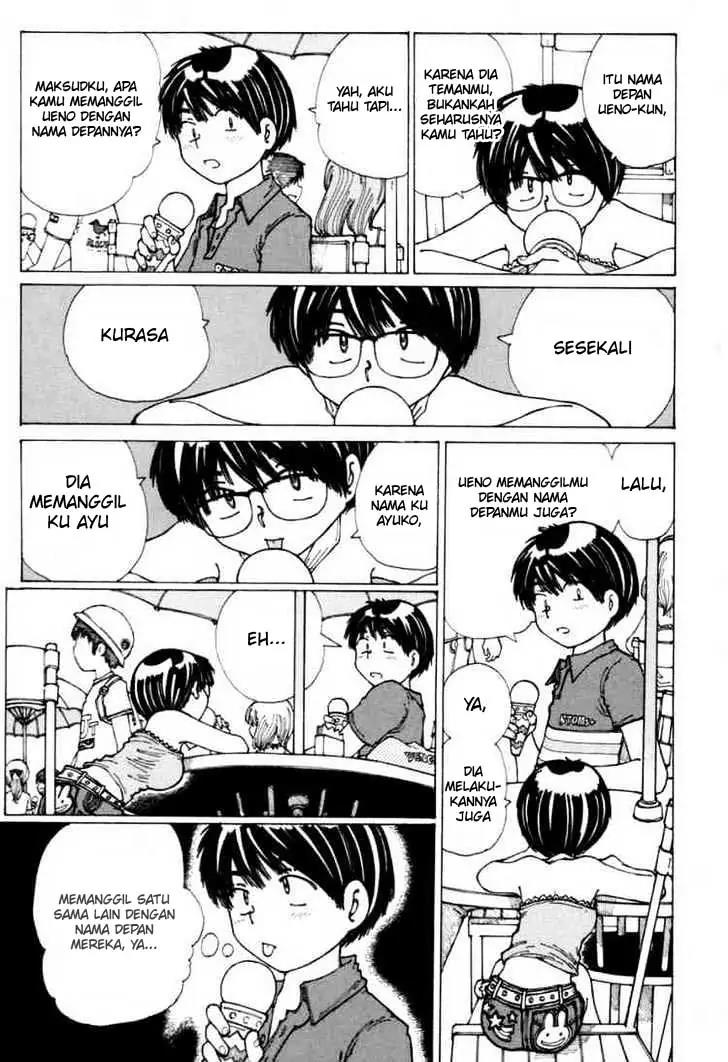 Chapter 15 - halaman 8