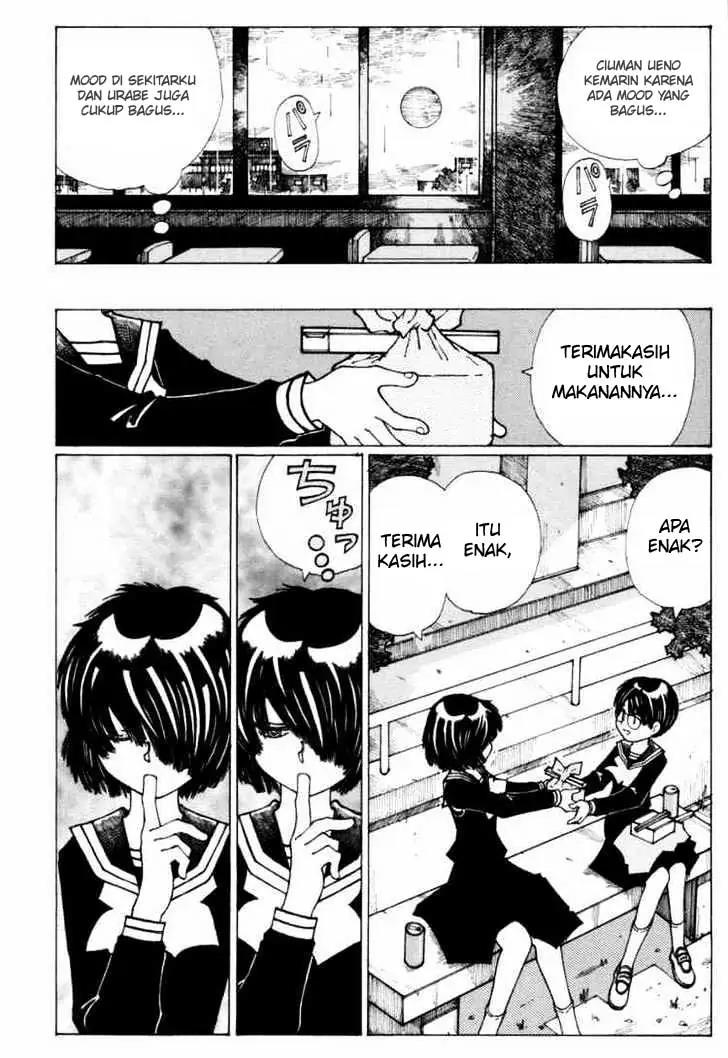 Chapter 13 - halaman 28