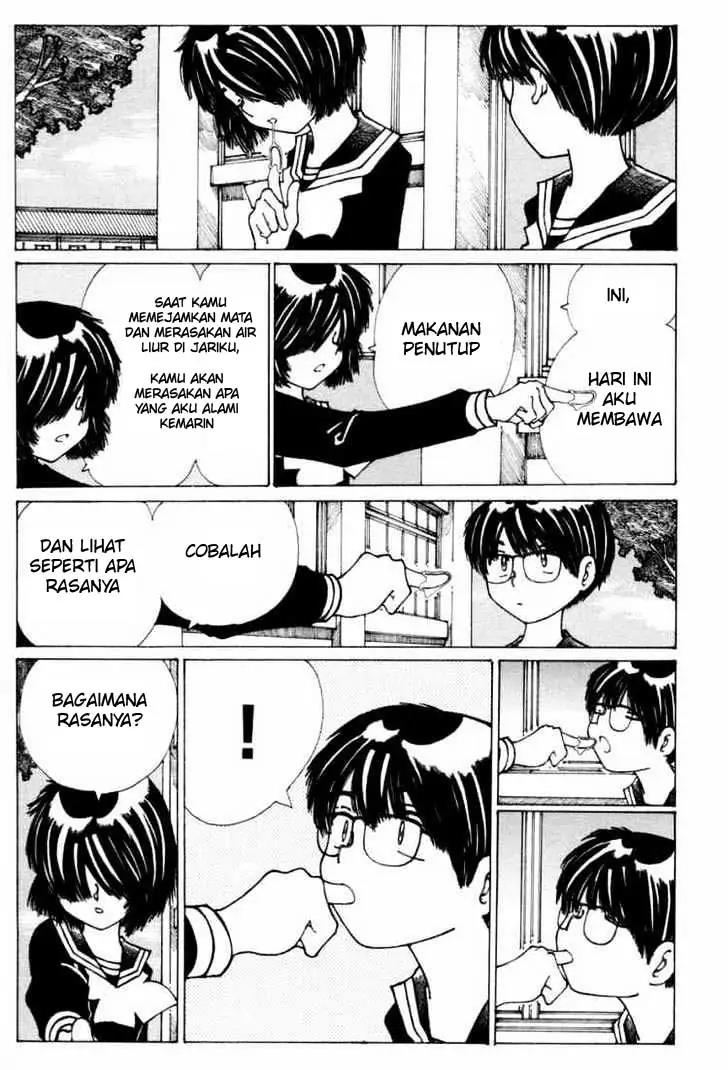 Chapter 13 - halaman 29