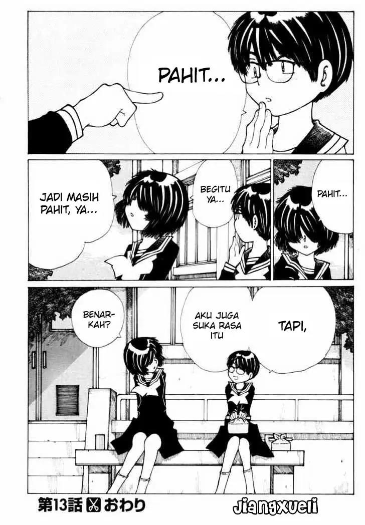Chapter 13 - halaman 30