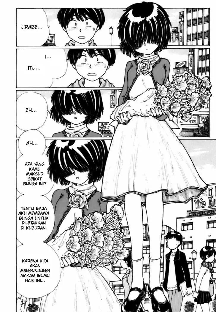 Chapter 12 - halaman 13