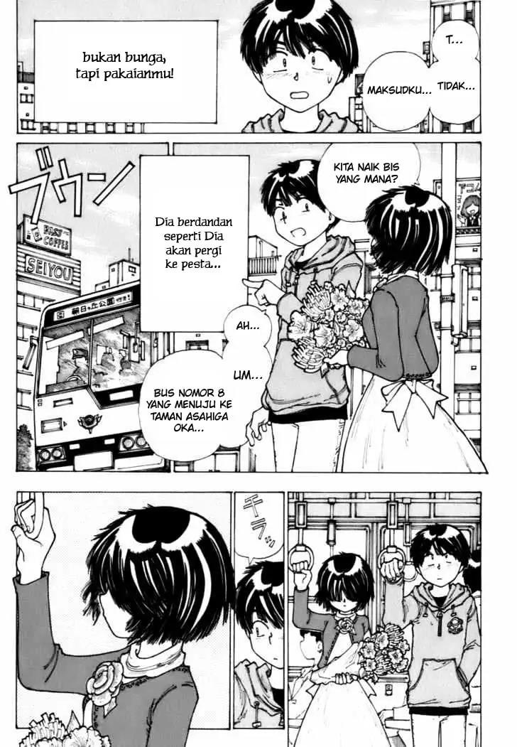 Chapter 12 - halaman 14