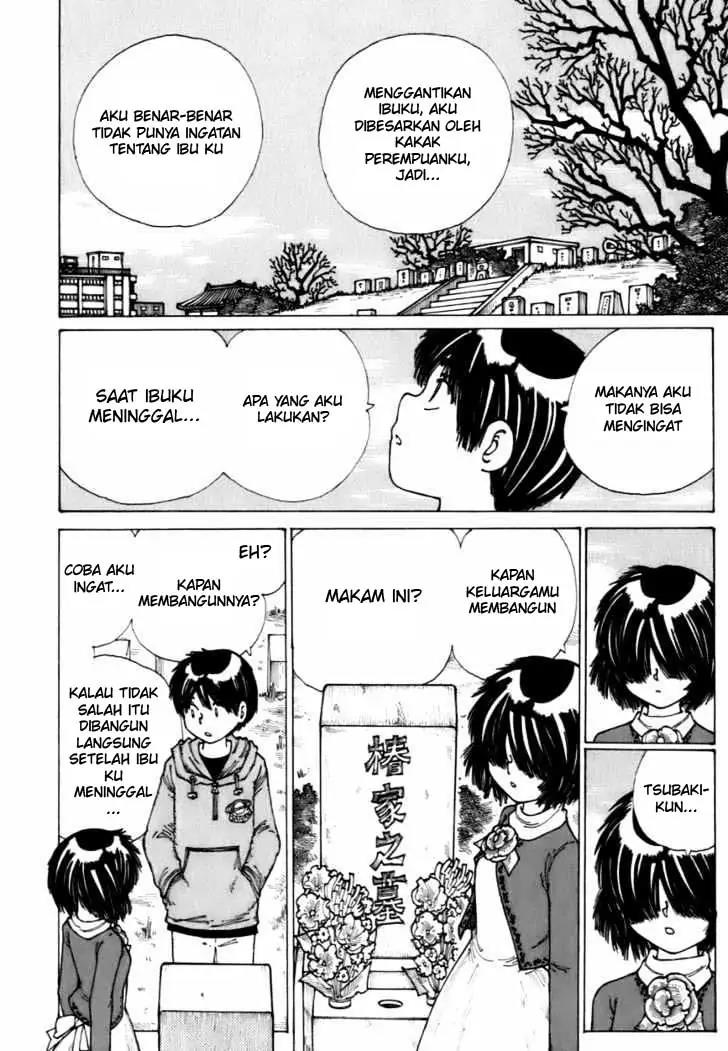 Chapter 12 - halaman 19