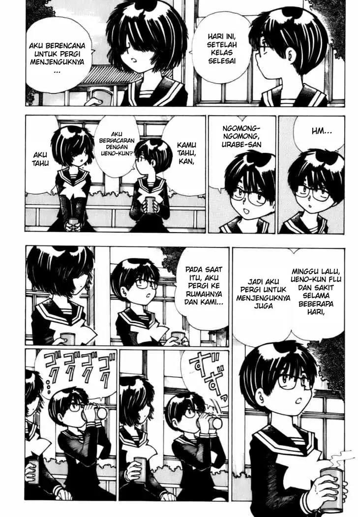 Chapter 10 - halaman 7