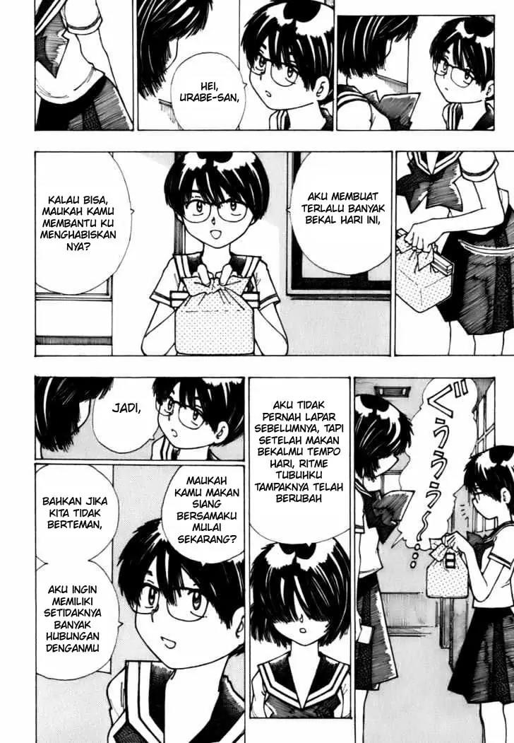 Chapter 8 - halaman 19