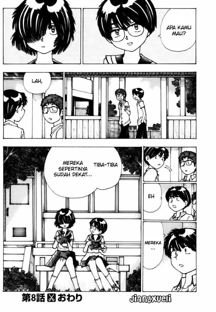 Chapter 8 - halaman 20