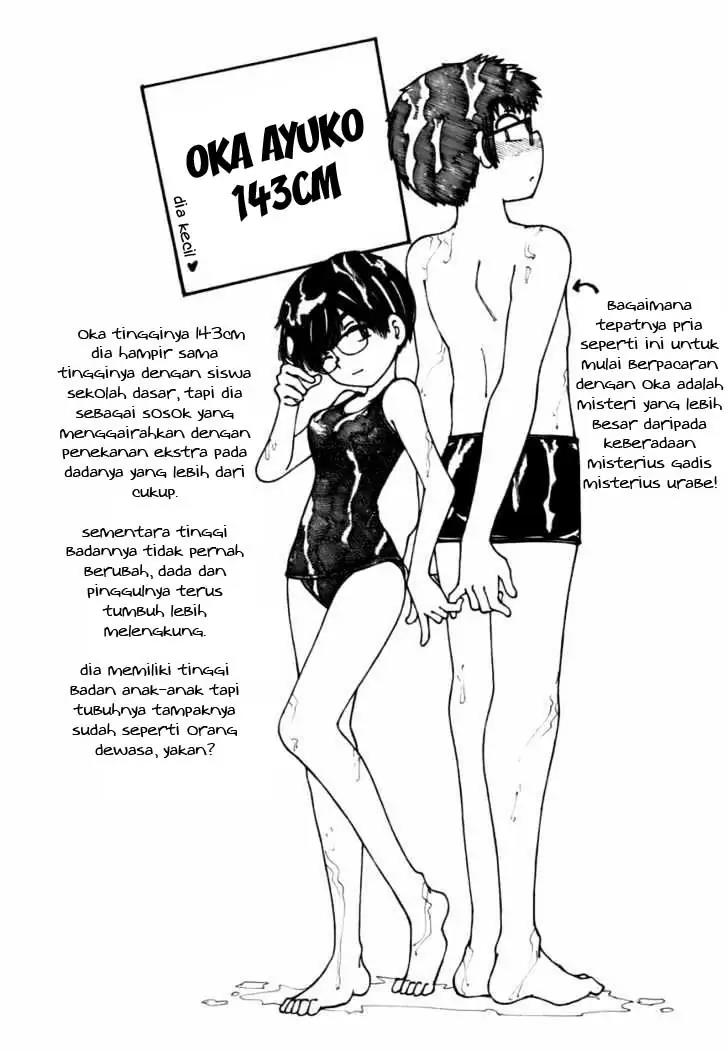 Chapter 8 - halaman 21
