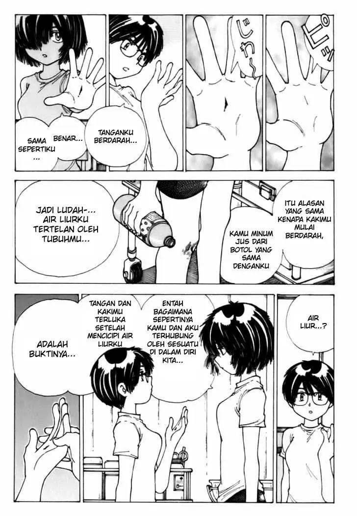 Chapter 8 - halaman 6