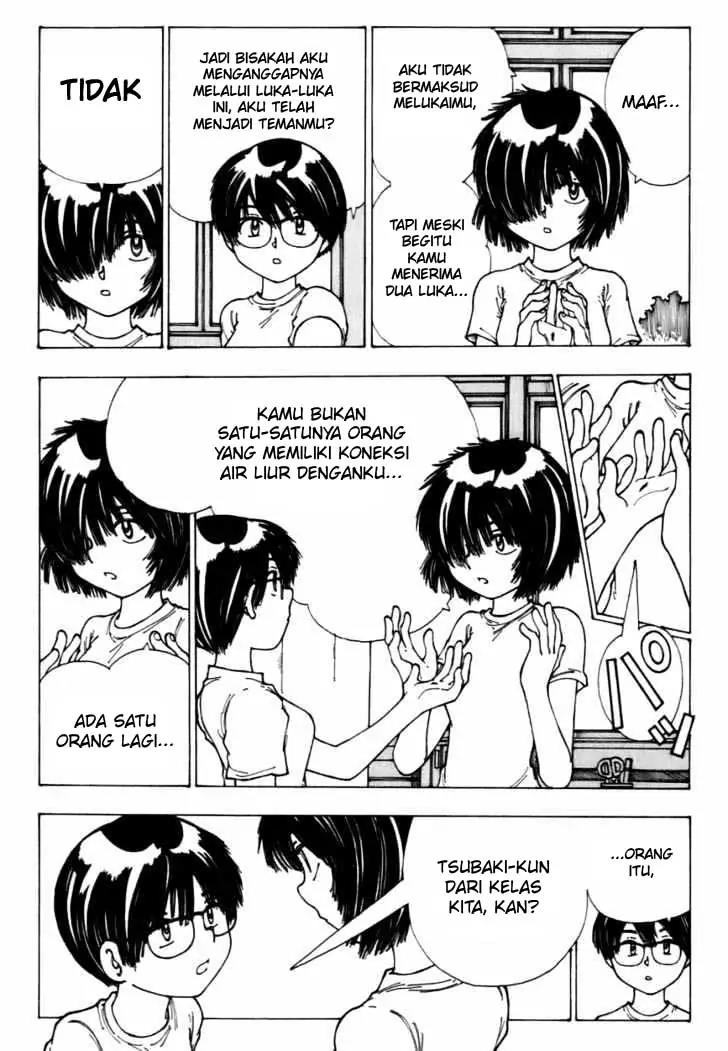 Chapter 8 - halaman 7