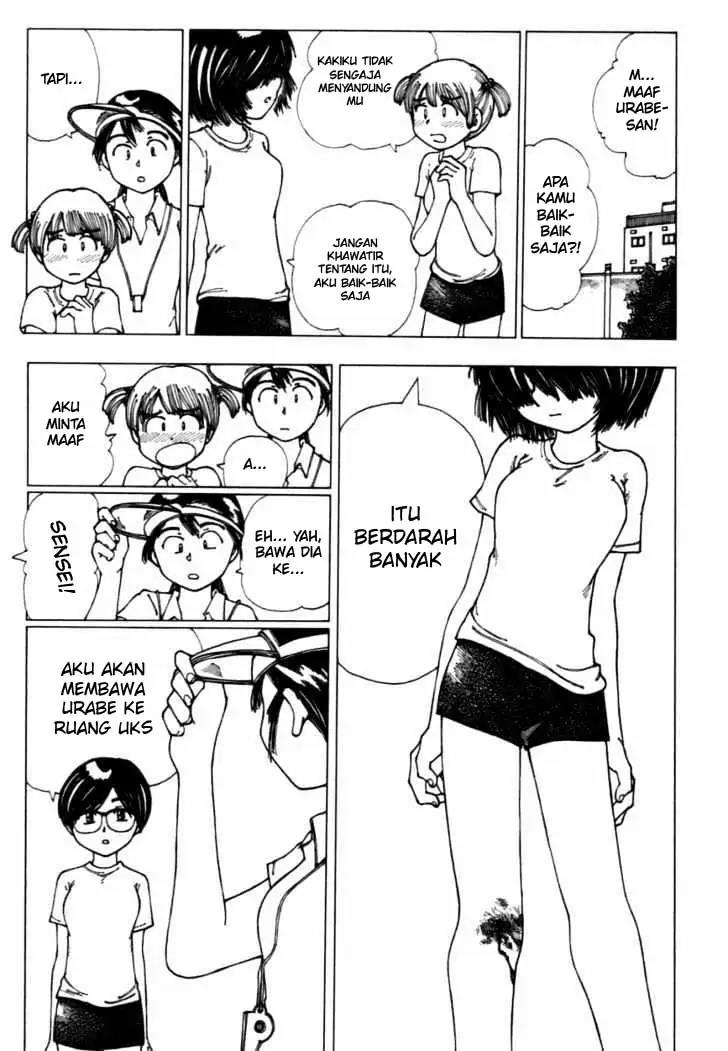 Chapter 7 - halaman 14