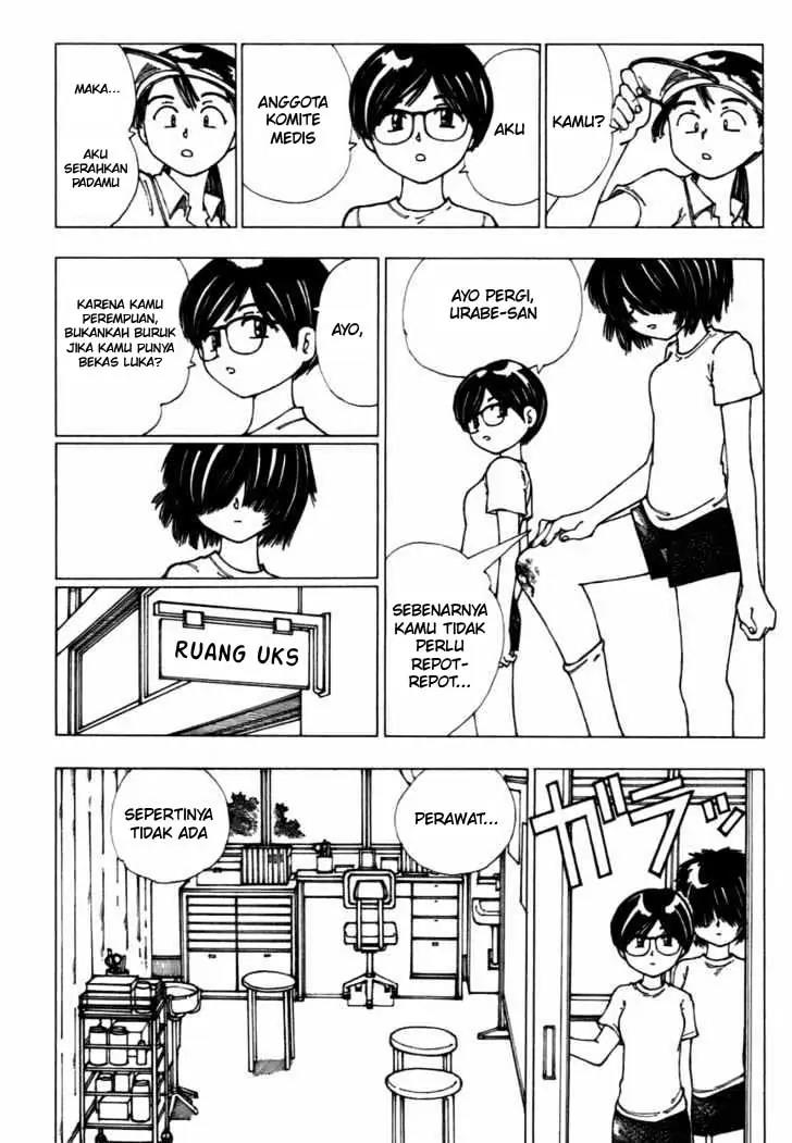 Chapter 7 - halaman 15