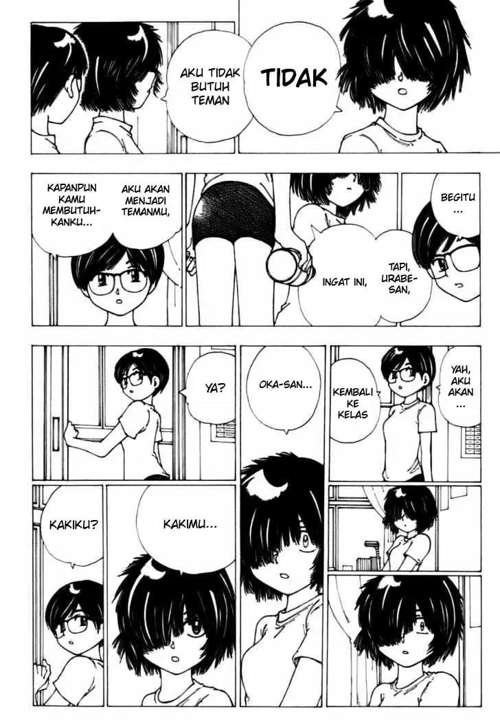 Chapter 7 - halaman 19